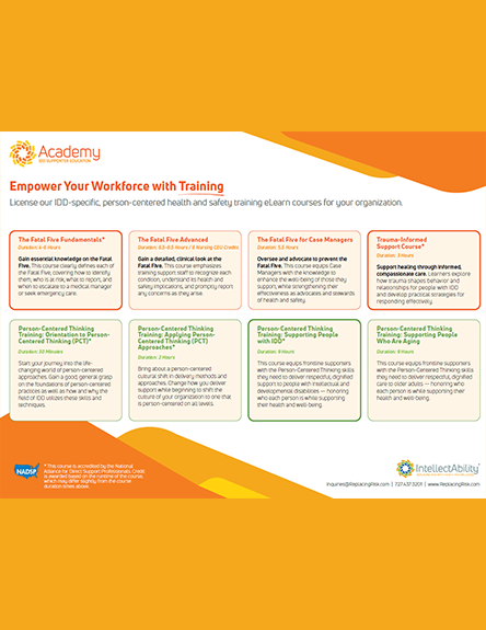 All-Academy-eLearn-Courses