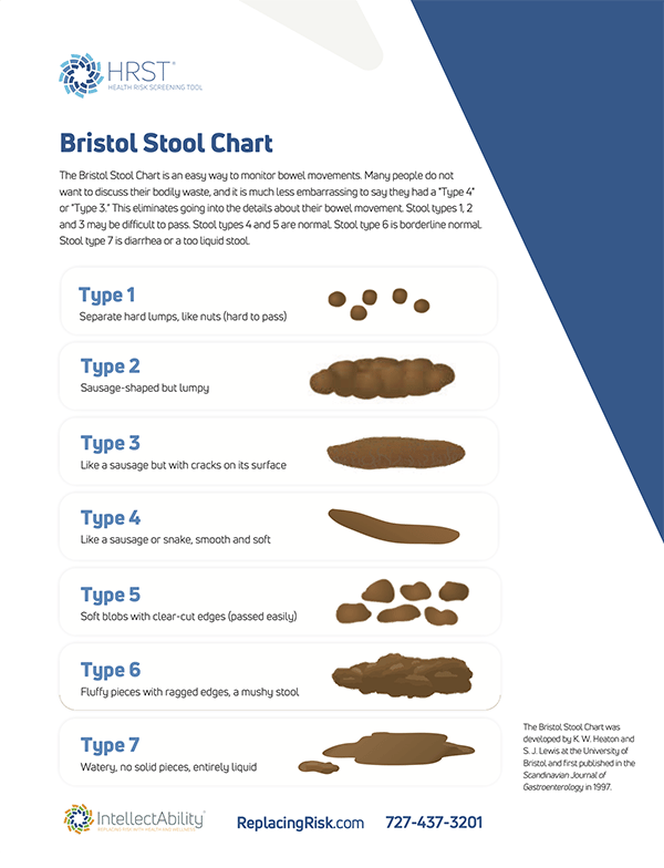 Bristol Stool Chart