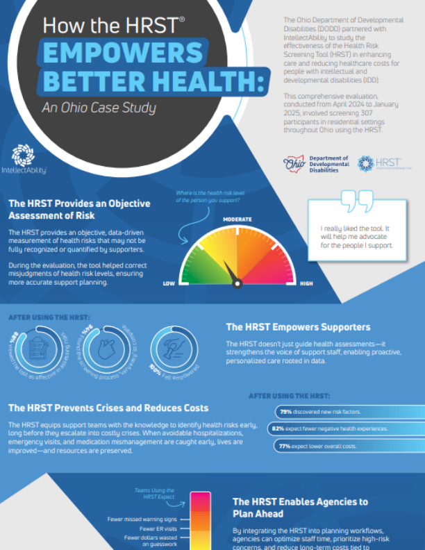 HRST-Empowers-Infographic